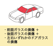 �O�ʃK���X�̑����{��ʃK���X�̑����{���E�����ꂩ�̃h�A�K���X�̑���