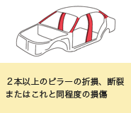 2�{�ȏ�̃s���[�ܑ̐��A�f��܂��͂���Ɠ����x�̑���