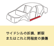�T�C�h�V���ܑ̐��A�f��܂��͂���Ɠ����x�̑���